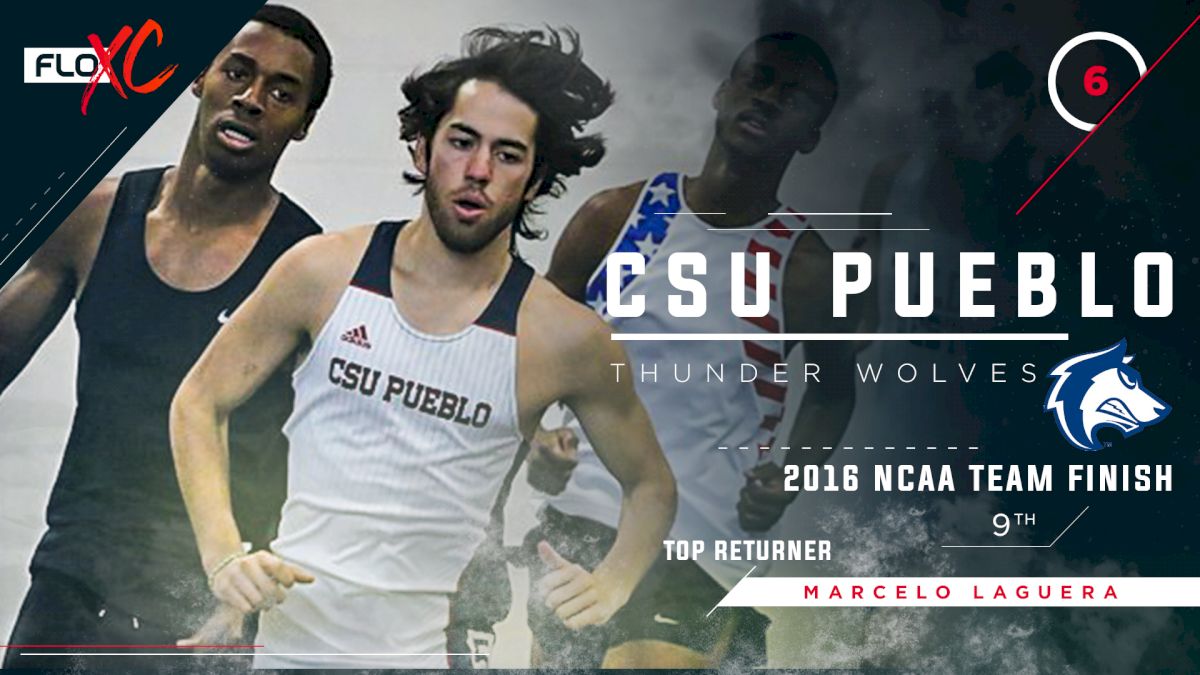 2017 FloXC Countdown: #6 CSU-Pueblo Men