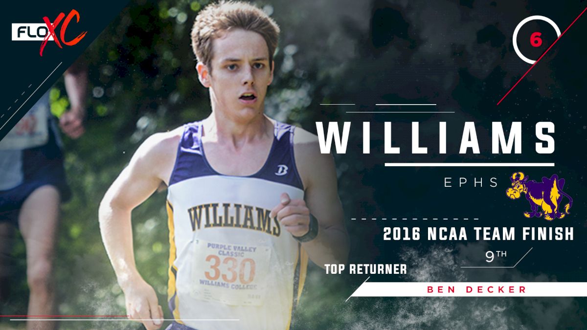 2017 FloXC Countdown: #6 Williams Men