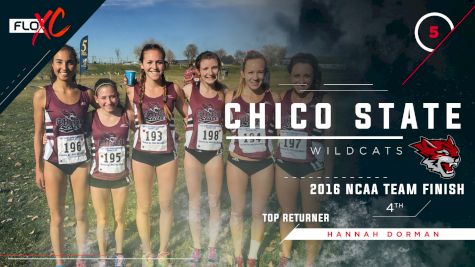 2017 FloXC Countdown: #5 Chico State Women