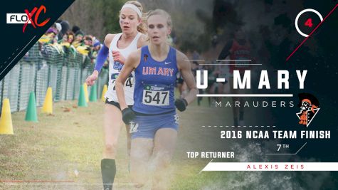 2017 FloXC Countdown: #4 U-Mary Women