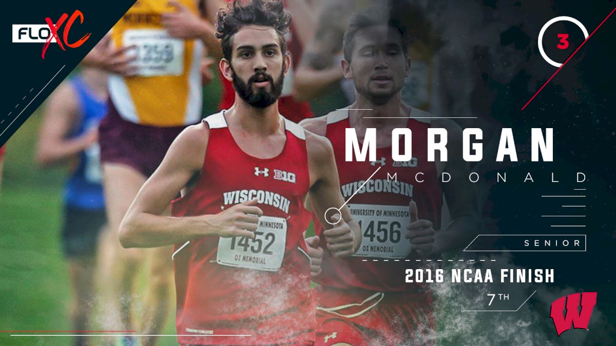 2017 FloXC Countdown: #3 Morgan McDonald