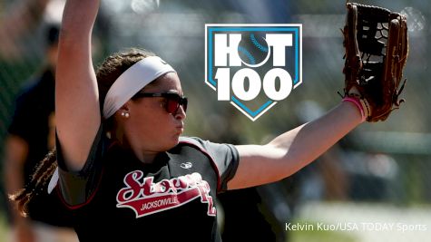 2020 Hot 100: Players 40-31