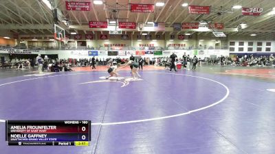 160 lbs Champ. Round 3 - Noelle Gaffney, Unattached Grand Valley State vs Amelia Frounfelter, University Of Saint Mary