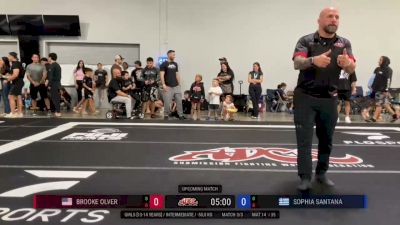 Franklin Martinez vs Sergio Rodriguez 2026 ADCC Miami Open