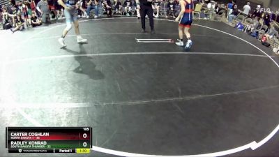 105 lbs Round 3 (4 Team) - Radley Konrad, South Dakota Thunder vs Carter Coghlan, North Dakota 1