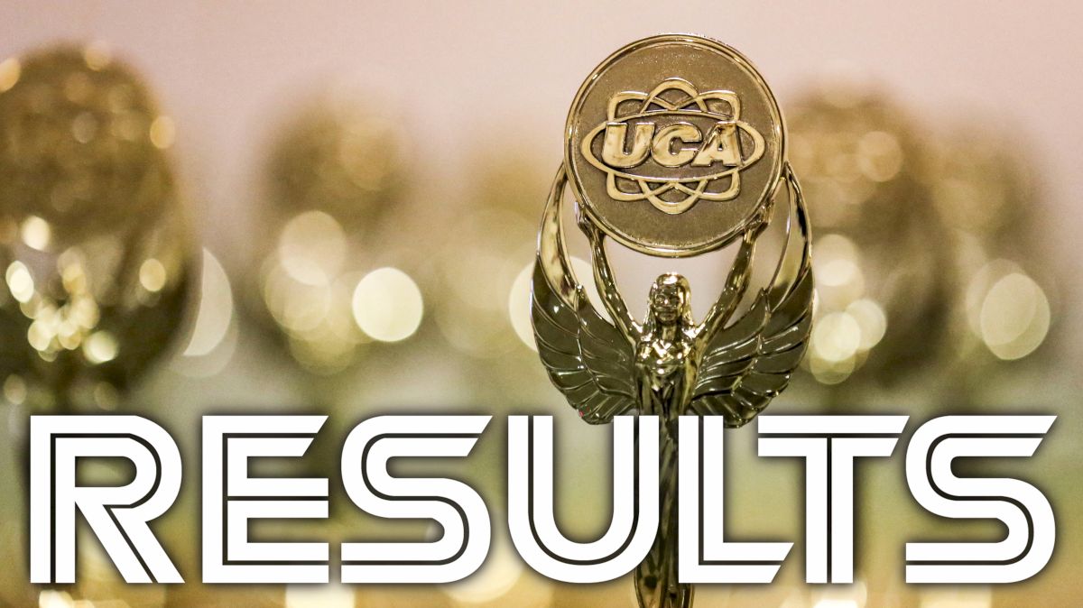 UCA Northeast Championship Level 1 Results