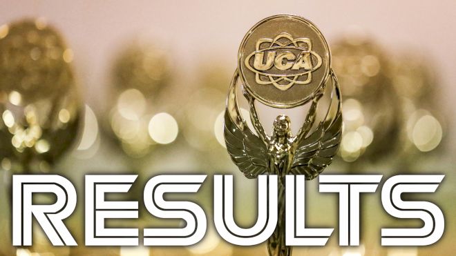 UCA Northeast Championship Level 4.2 Results