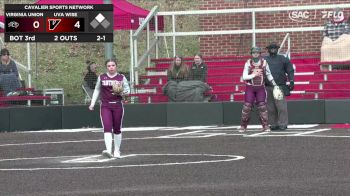 Replay: Virginia Union vs UVA Wise | Mar 1 @ 5 PM