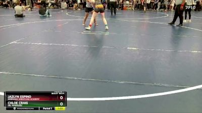 Round 1 - Jazlyn Espino, Nebraska Wrestling Academy vs Chloe Craig, SBL Warriors