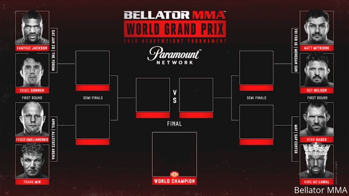 Watch: Bellator MMA Heavyweight Grand Prix Trailer