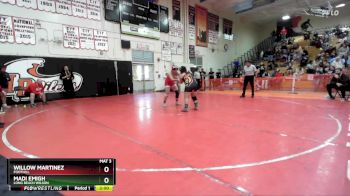 190 lbs Semifinal - Estefany Caballero, Orange vs Ria Chougule, Redondo Union