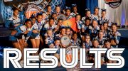 2017 WSF All Star Level 1 Results