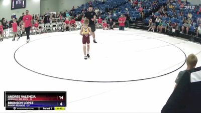 53 lbs Finals (2 Team) - Jaxon Cardinal, Minnesota Storm Red Boys vs Jack Pederson, Minnesota Storm Blue Boys