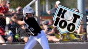 2019 Hot 100 Rankings: Players 60-51