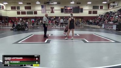 JV-10 lbs Round 2 - Maren Loftsgard, Linn-Mar vs Ruby McKinney, Denver