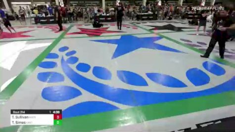 Tom Sullivan vs Tony Simas 2022 F2W Colorado Open