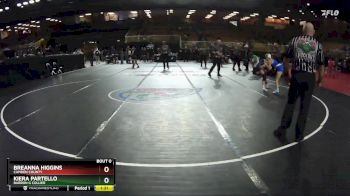 100 lbs Semifinal - Kiera Partello, Barron G Collier vs Breanna Higgins, Camden County