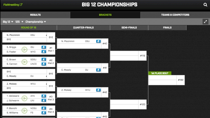 big 12 conference tournament bracket 2021