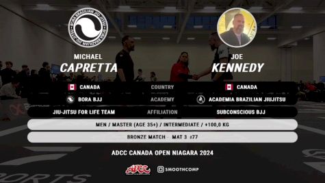 Michael Capretta vs Joe Kennedy 2024 ADCC Niagara Open