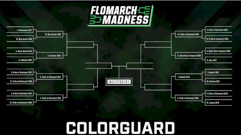 FloMarch Madness Round 2: The Polls Are Open!