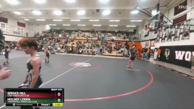 85 lbs Semifinal - Holden Loden, Thermopolis Wrestling Club vs Spence Hill, Cody Wrestling Club