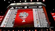NHL Minor League Hockey Team Affiliates Breakdown