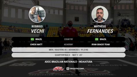 Matheus Fernandes vs Rodrigo Vechi 2025 ADCC Brazilian Nationals