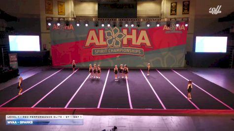 MVAA - Sparks [2026 L1 - Rec Performance Elite - 8Y Day 1] 2026 Aloha Baltimore Showdown