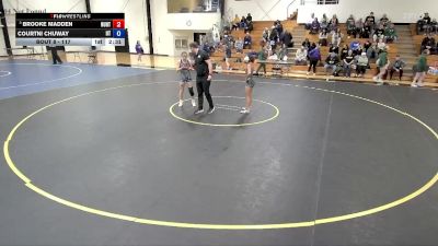 117 lbs Round 1 - Brooke Madden, Huntingdon vs Courtni Chuway, Indiana Tech