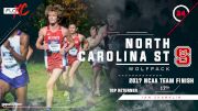2018 FloXC Countdown: #24 North Carolina State Men