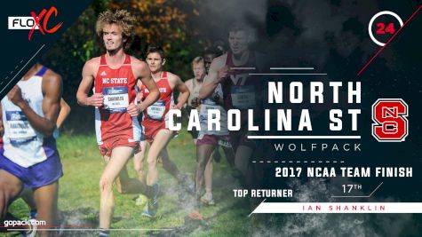 2018 FloXC Countdown: #24 North Carolina State Men