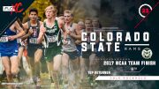 2018 FloXC Countdown: #23 Colorado State Men