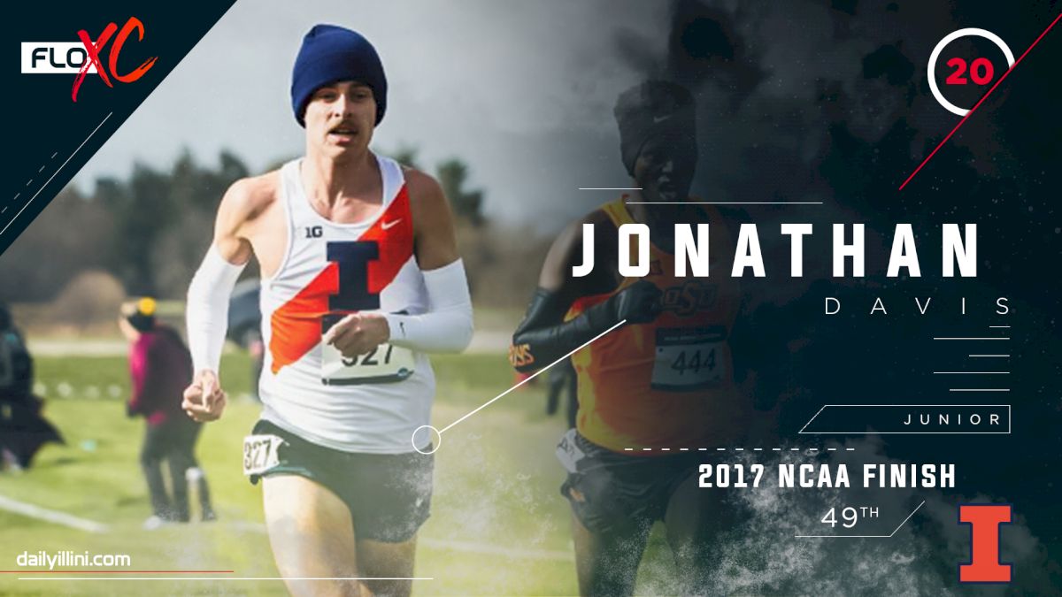 2018 FloXC Countdown: #20 Jonathan Davis