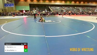 70 lbs Consi Of 4 - Lyle Monteiro, Smash Mouth Wrestling vs Benjamin Brouillette, Sweet Home