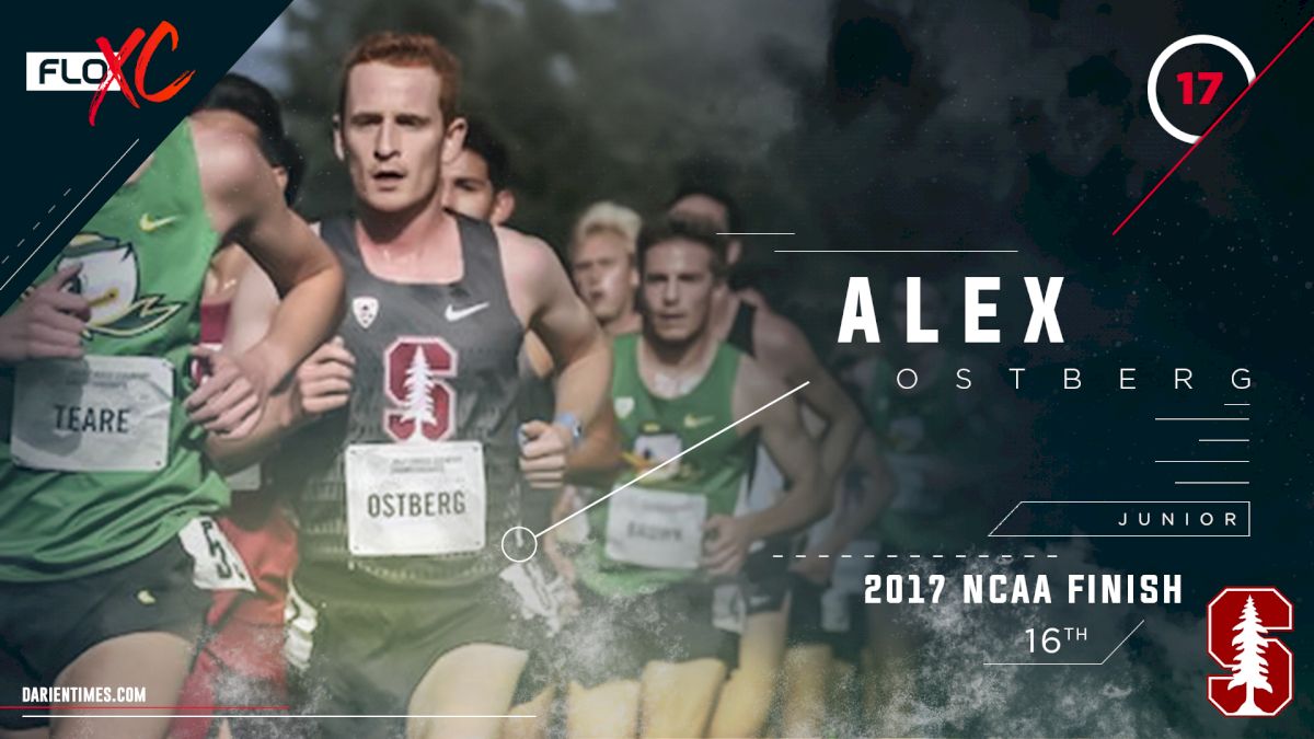 2018 FloXC Countdown: #17 Alex Ostberg