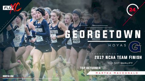 2018 FloXC Countdown: #24 Georgetown Women