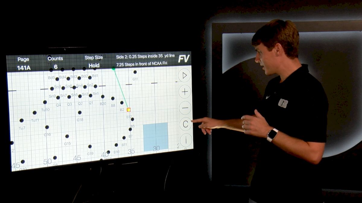 UDB Break Down: Experts Zoom In On What Makes DCI Shows So Mesmerizing