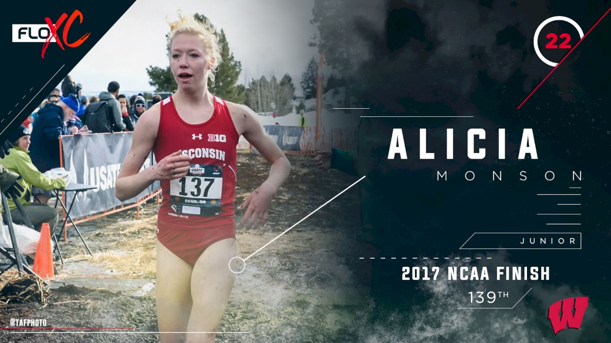 2018 FloXC Countdown: #22 Alicia Monson