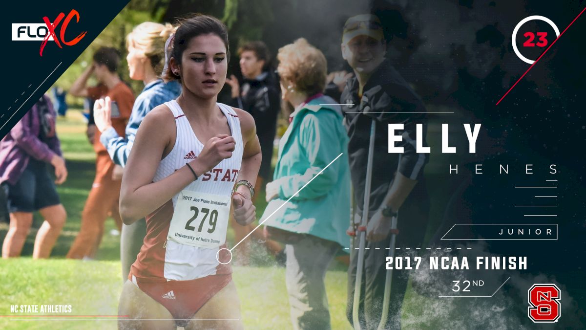 2018 FloXC Countdown: #23 Elly Henes