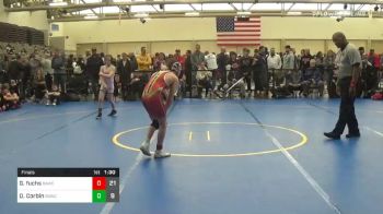 81 lbs Final - Grayson Fuchs, Broad Axe Wrestling Club Red vs Dale Corbin, Broad Axe Wrestling Club Red.10