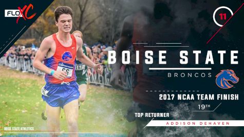 2018 FloXC Countdown: #11 Boise State Men