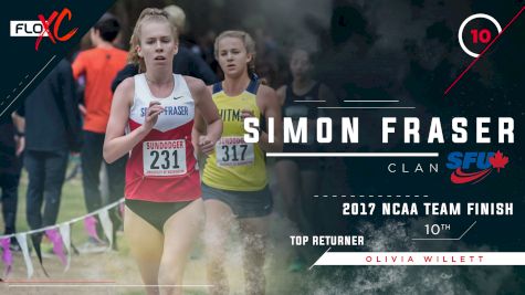 2018 FloXC Countdown: #10 Simon Fraser Women