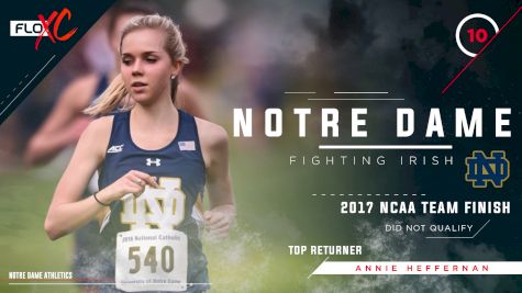 2018 FloXC Countdown: #10 Notre Dame Women
