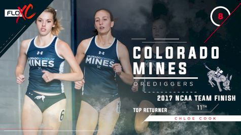 2018 FloXC Countdown: #8 Colorado School of Mines Women