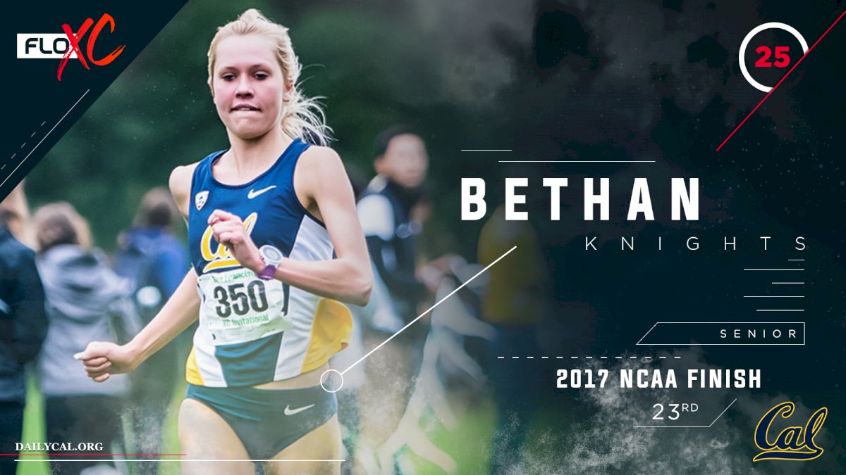 2018 FloXC Countdown: #25 Bethan Knights