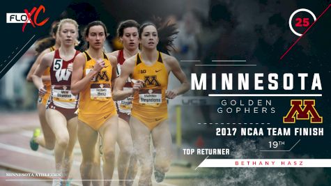 2018 FloXC Countdown: #25 Minnesota Women