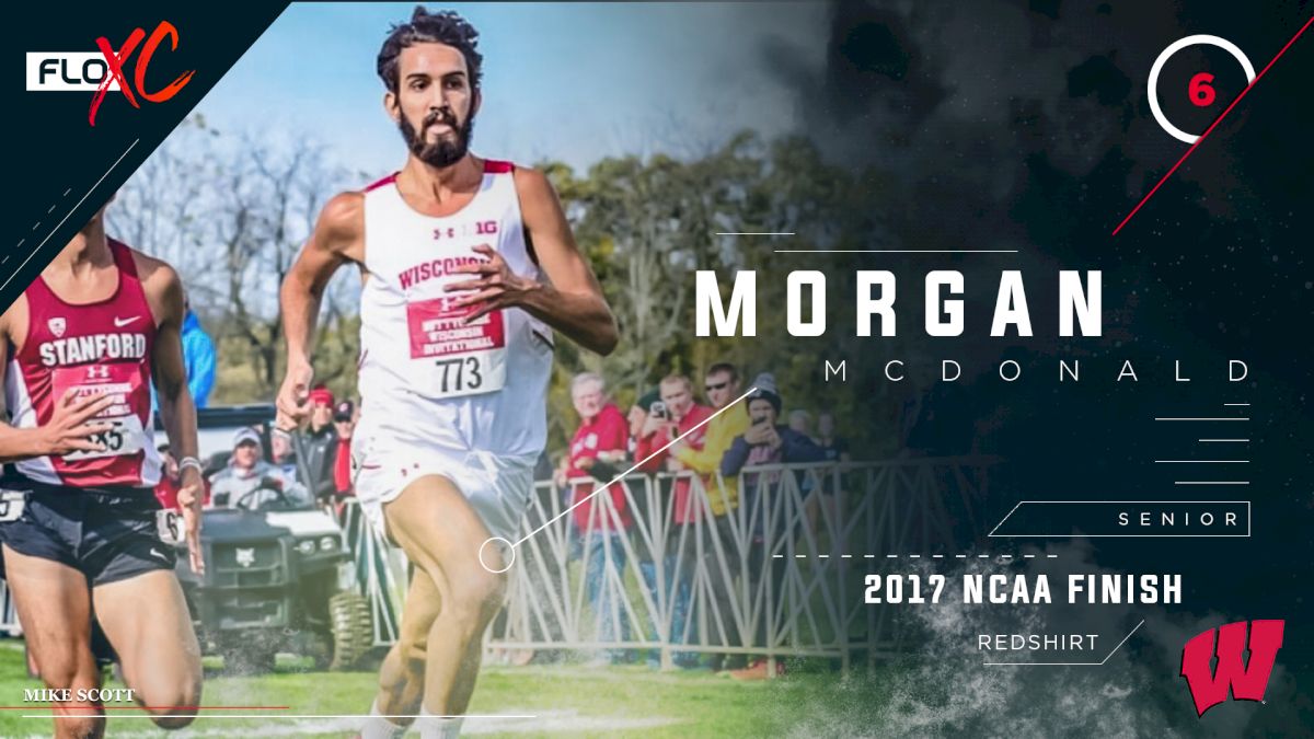2018 FloXC Countdown: #6 Morgan McDonald
