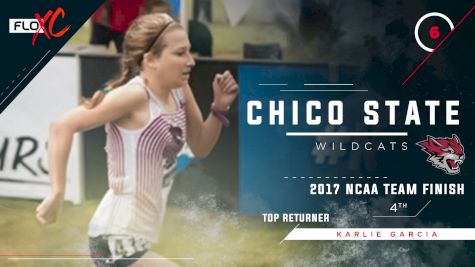 2018 FloXC Countdown: #6 Chico State Women