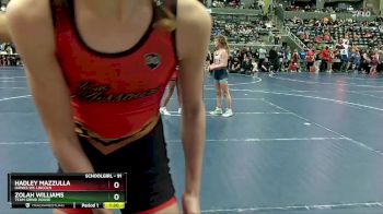 Replay: Mat 10 - 2024 AAU Winter Youth Nationals | Jan 7 @ 8 AM
