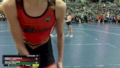Replay: Mat 10 - 2024 AAU Winter Youth Nationals | Jan 7 @ 8 AM